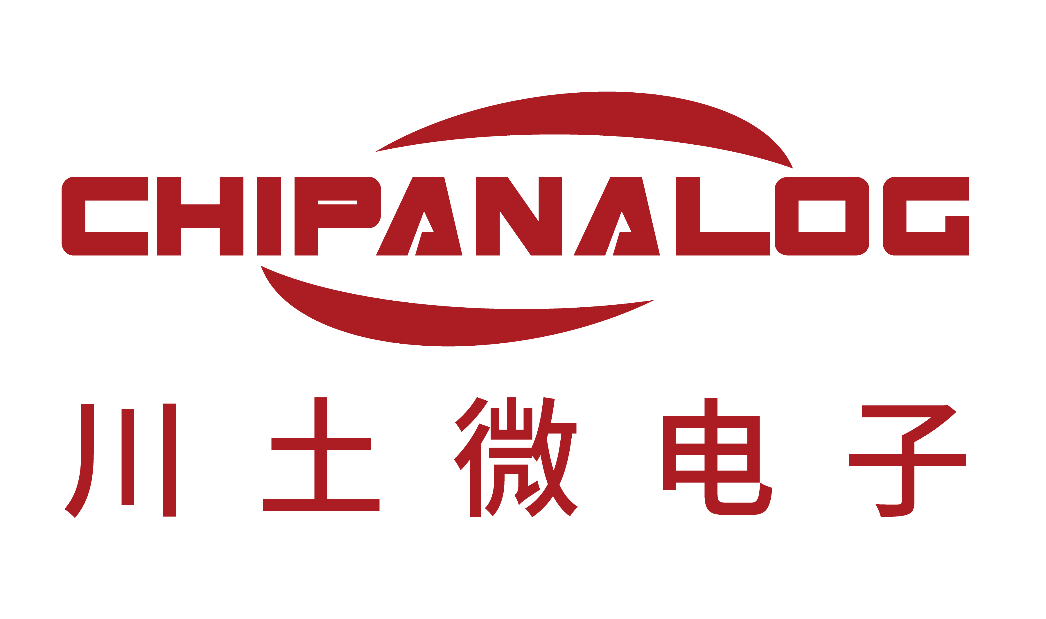 Chipanalog
