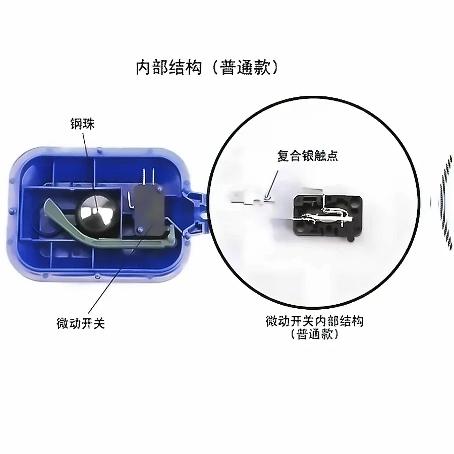 ELECALL 6930246700027