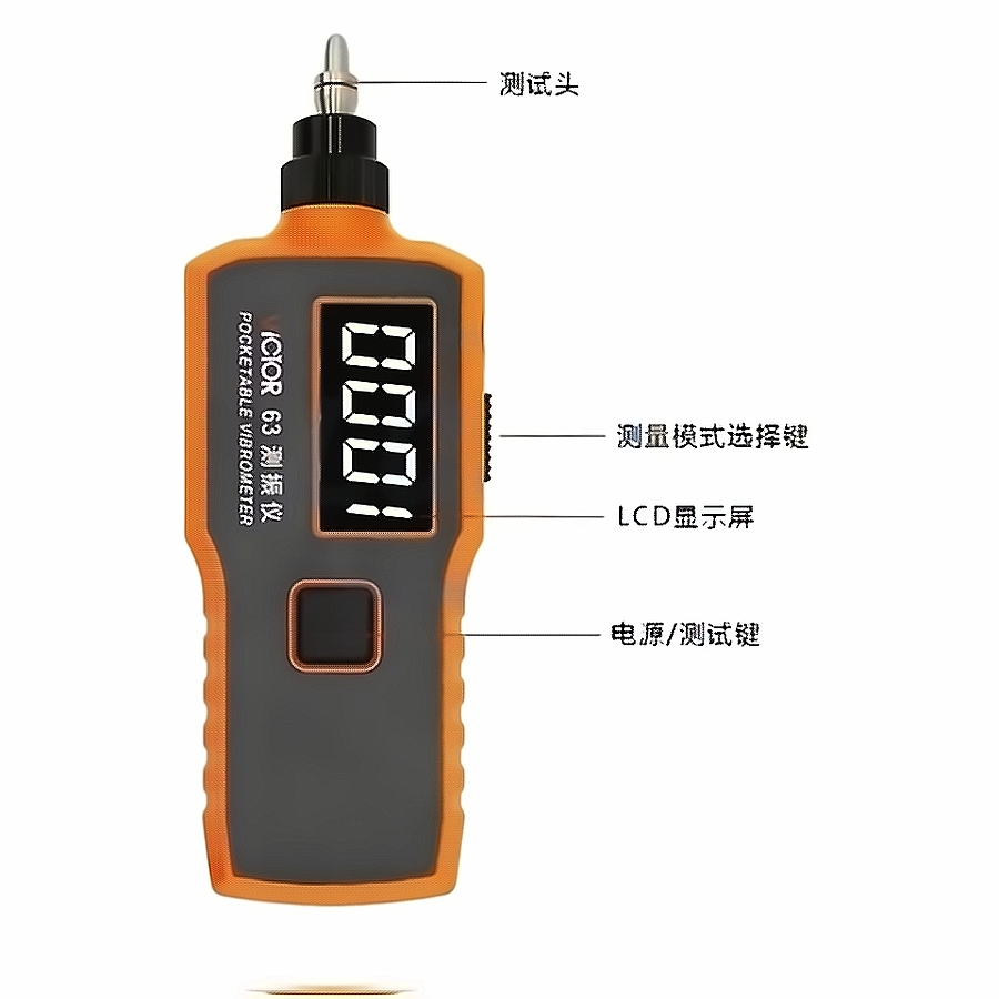 VICTOR(Double King Industrial Holdings) VICTOR 63